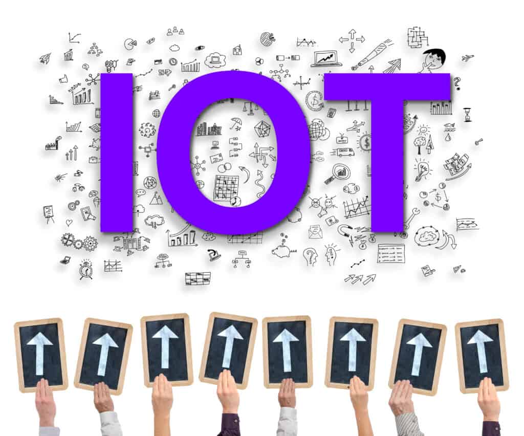 IOT