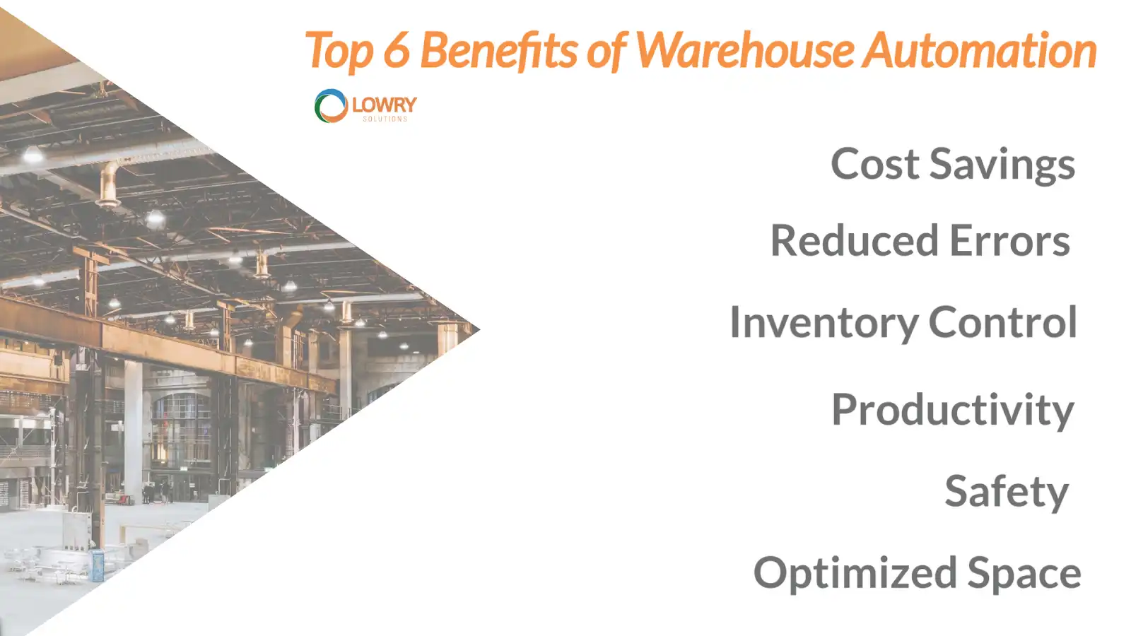 Automation in Warehousing