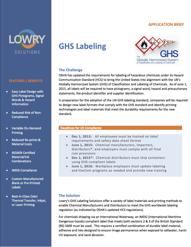 GHS-Labeling