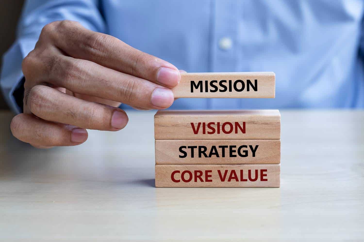 Expanding Strategic Vision Across the Organization