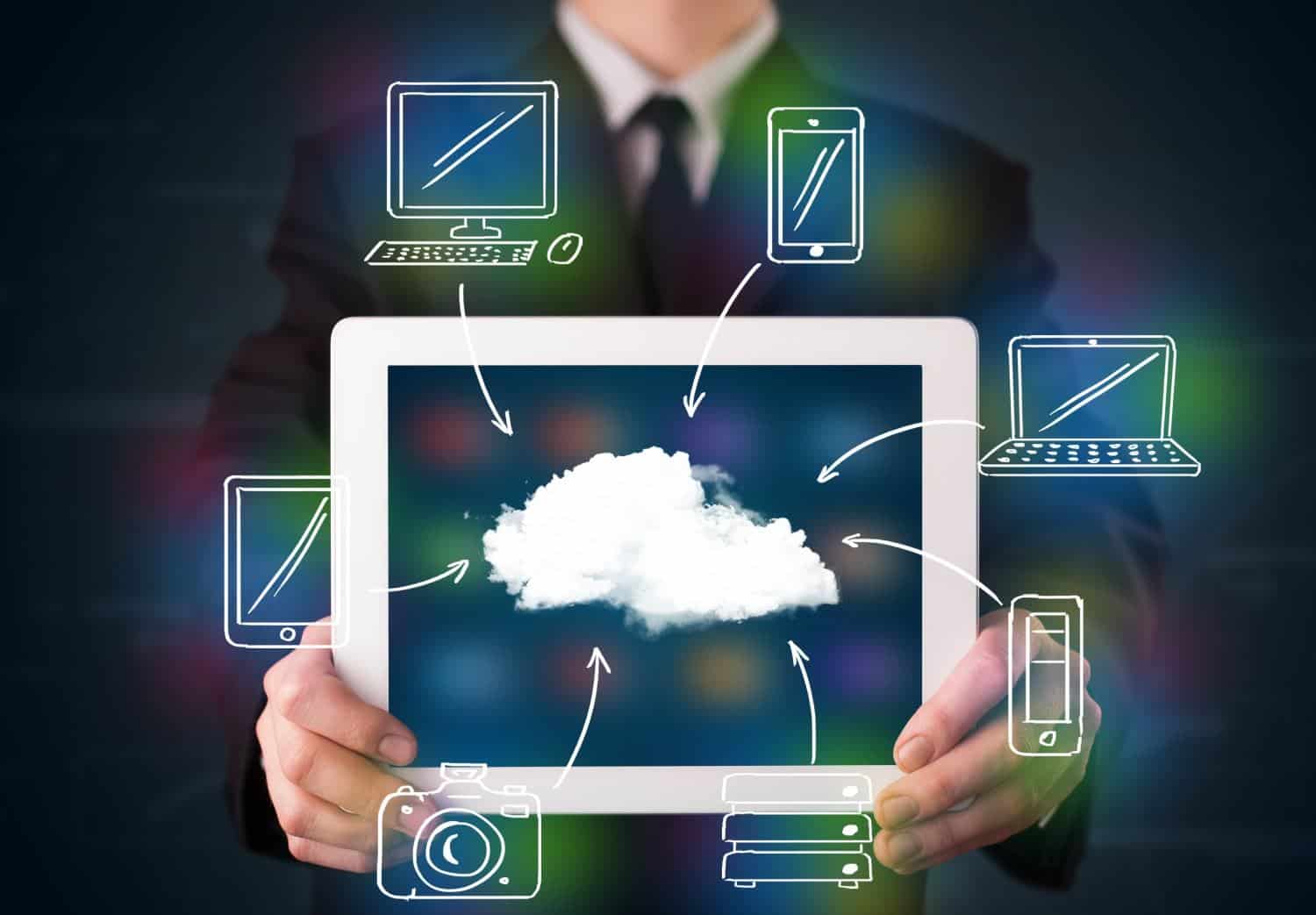 Importance of Enterprise Mobility