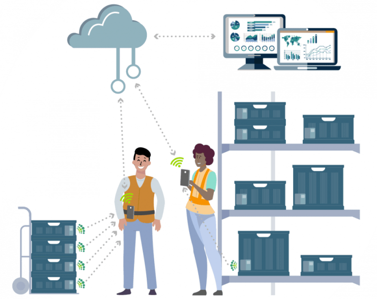 Luna-Bluetooth-tracking-e1727935618654.png