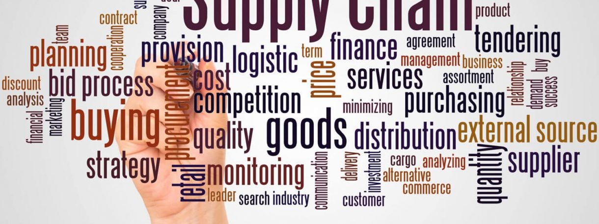 modern Supply Chain Management