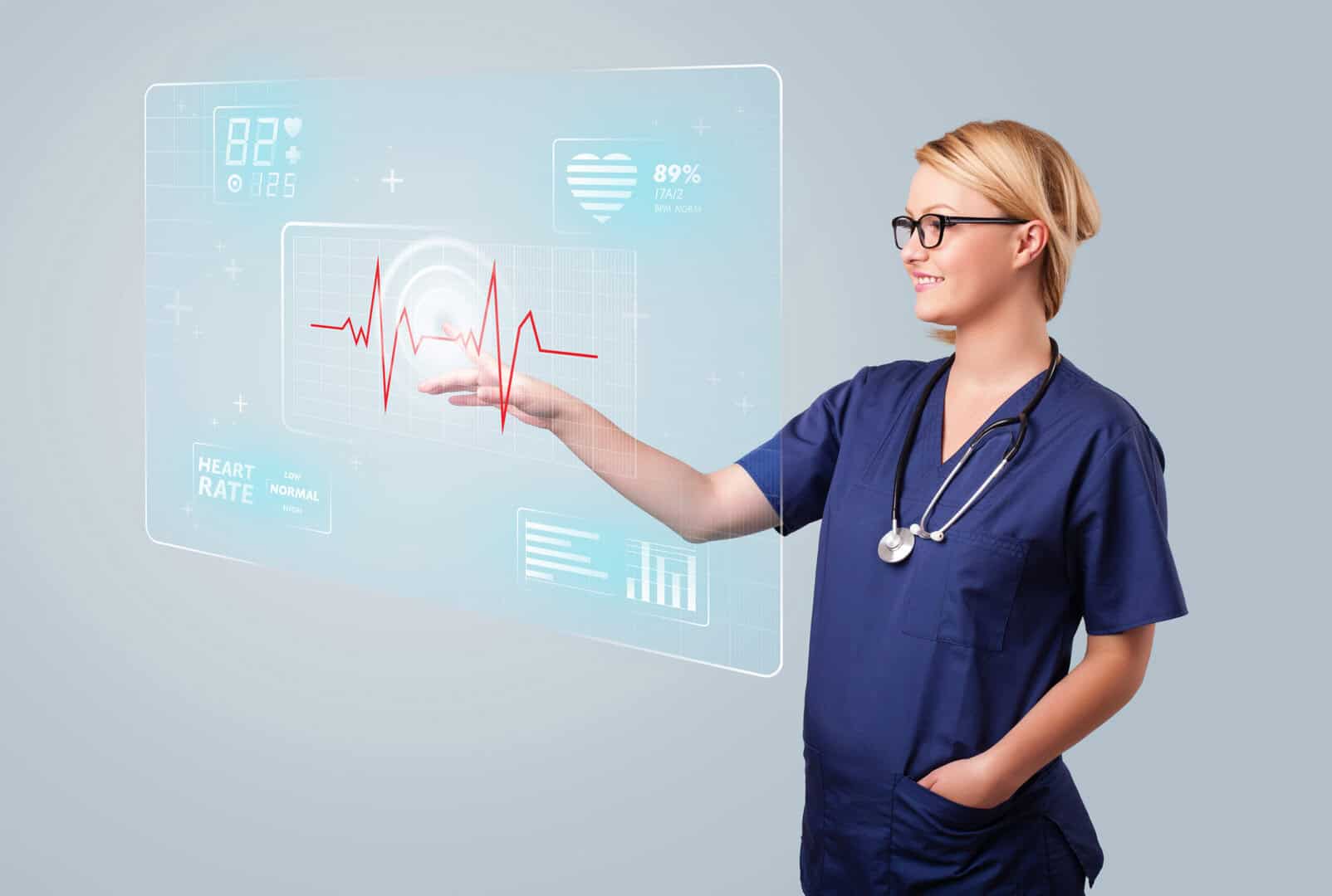 RTLS Technology in Healthcare